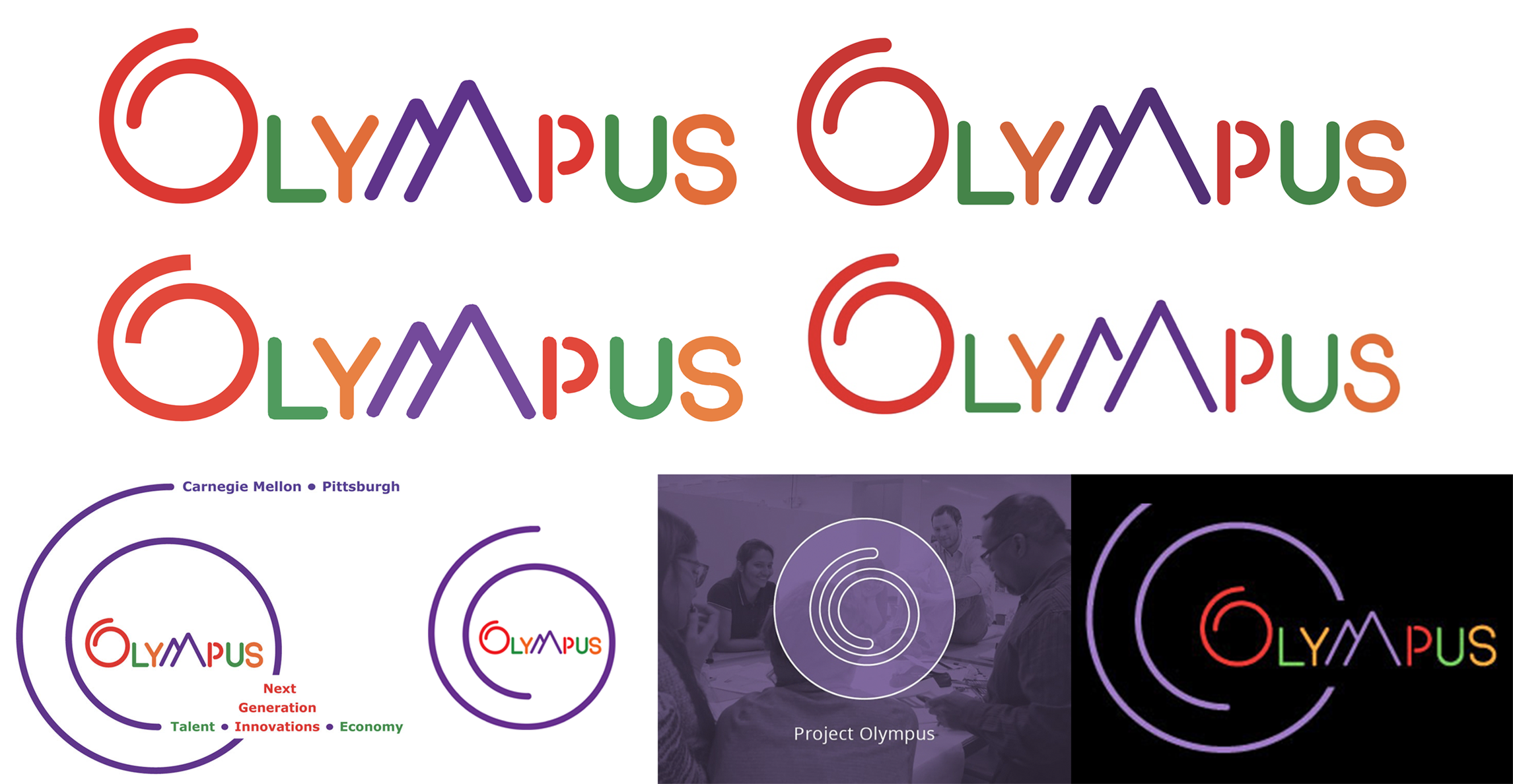 The Current Brand